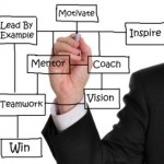 #How to find a mentor